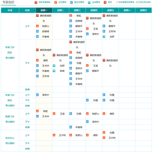 青光眼科-北京同仁医院.png